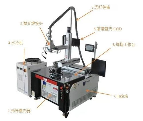 河北激光熔覆堆焊機(jī)價格及選購指南